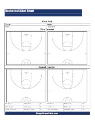 Shot chart basketball printable www bedowntowndaytona com. Basketball Shot Chart Template Download Printable PDF ...