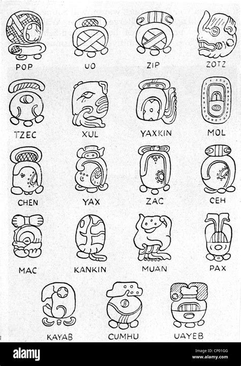 How Many Letters Are In The Mayan Alphabet Mayan