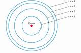Photos of Hydrogen Atom With Fixed Proton