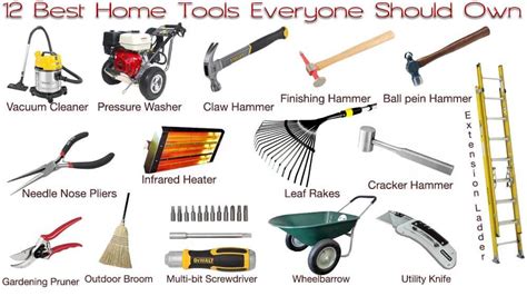 Useful Hand Tools