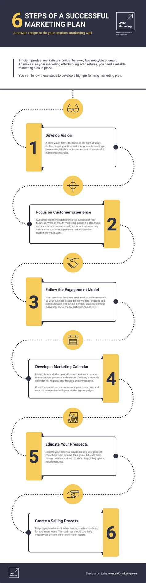 6 Steps Effective Marketing Process Infographic Venngage