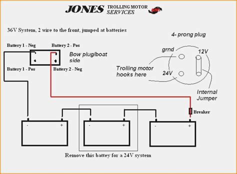 36 volt golf cart solenoid wiring diagram. 36 Volt Trolling Motor Wiring Diagram | Wiring Diagram