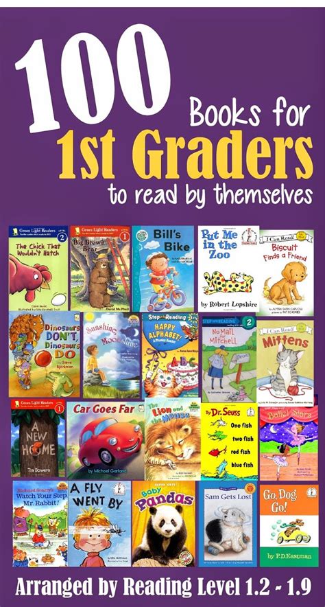 Read Aloud For First Grade