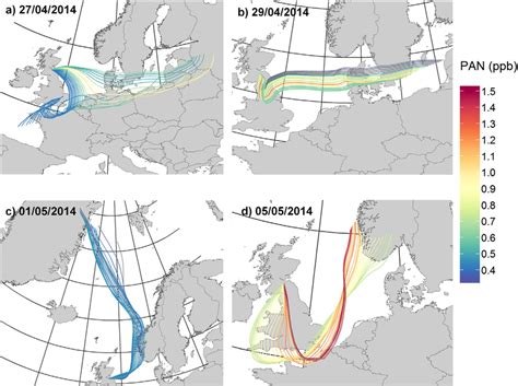 Pathways Of 96 Hour Air Mass Back Trajectories Arriving At The Sampling