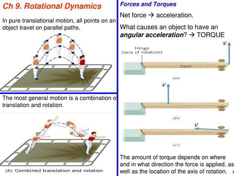 Ppt Ch 9 Rotational Dynamics Powerpoint Presentation