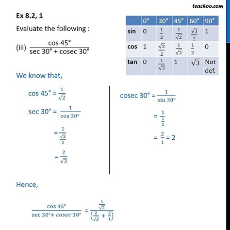 find cos 45° sec 30° cosec 30° trigonometry class 10 [video]