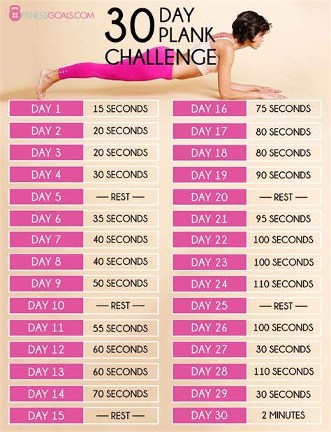 30 Day Plank Challenge See The Best Planking Workouts Planking