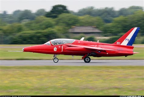 Hawker Siddeley Gnat T1 Aircraft Picture Aircraft Aircraft Pictures