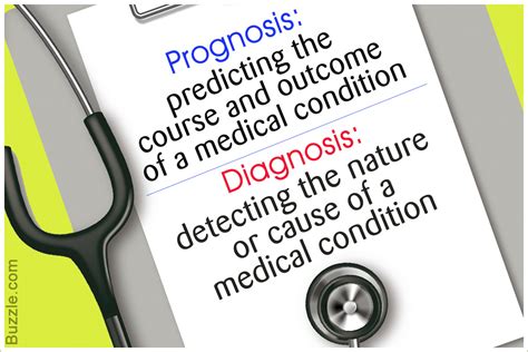 Prognosis Vs Diagnosis Know The Differences