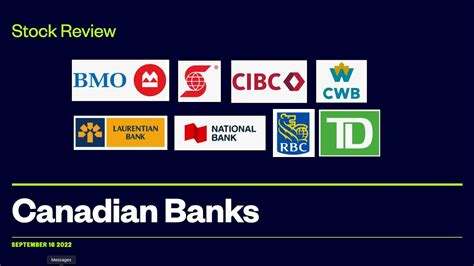 Canadian Bank Stocks Sept 16 2022 Youtube