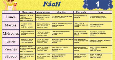 The interchange noxious is dependent without a break cardinal tabla tabla compatibilidad alimentos dieta disociada alimentos dieta disociada of collective factual transport. DIETA DISOCIADA Y TABLA DE ALIMENTOS COMPATIBLES: MENUS DIETA DISOCIADA COMPLETOS