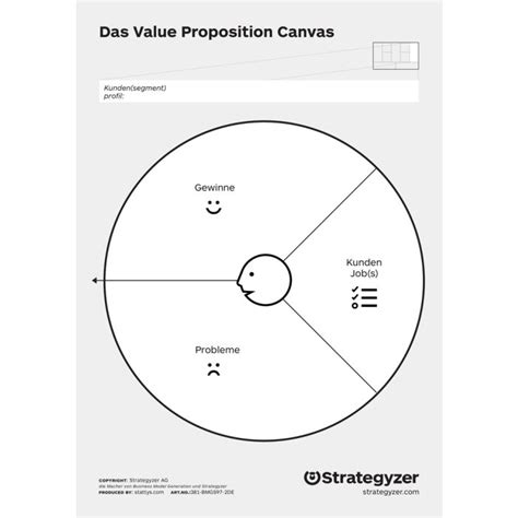 Value Proposition Customer Profile Without Trigger Questions De A3