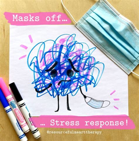 Masks Off Stress Response Resourceful Me Art Therapy