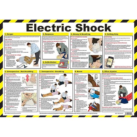 Find & download the most popular electric shock vectors on freepik free for commercial use high quality images made for creative projects. Electric Shock First Aid Poster | UK Stockist | The ...