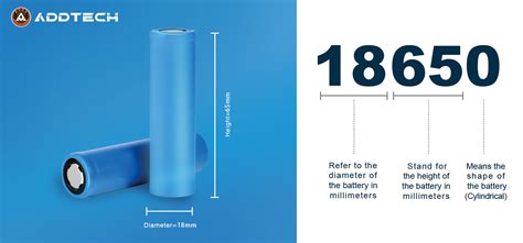 Addtech 18650 Lithium Battery