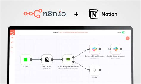 5 Tasks You Can Automate With The New Notion Api ⚡ N8n Blog