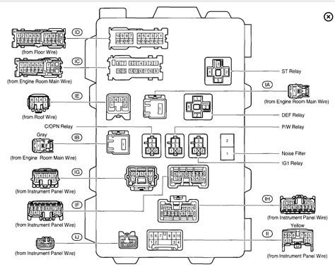Explore interactive fuse box and relay diagrams for the toyota corolla. Starter Relay and Fuse: Where Is the Starter Relay and ...