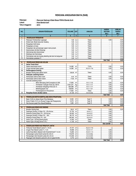 Pdf Rencana Anggaran Biaya Rab Dokumen Tips