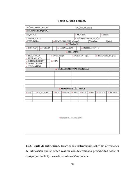 Ejemplo De Plan De Mtto By Eledicc Issuu