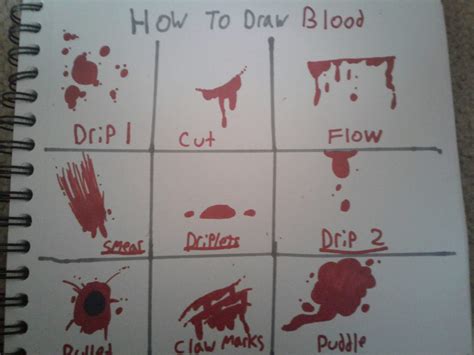 How To Draw Blood Art Amino