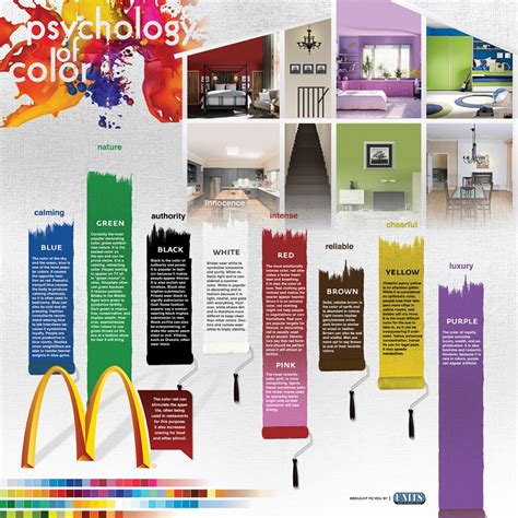 But as individuals we all perceive color differently. The Psychology of Color - Business 2 Community