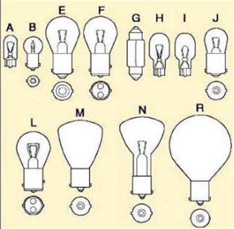 12v Light Bulbs For RVs For Sale 55 9454 By PPL