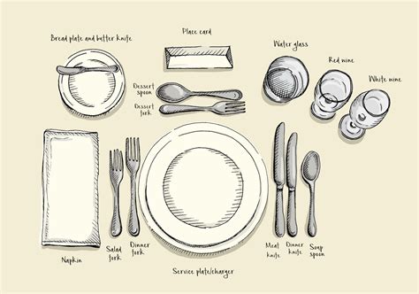 The Rules For Setting Your Holiday Table And Why They Matter The