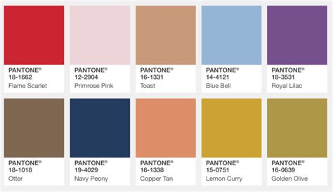 What Is The Pantone Color Matching System Pms