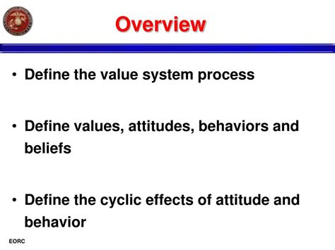 Ppt Values Attitudes Beliefs And Behaviors Powerpoint Presentation