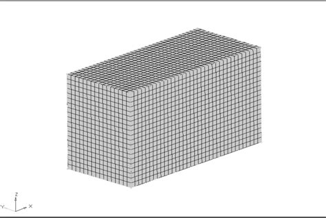 The Baseline Box Model Meshed With Shell Elements Download