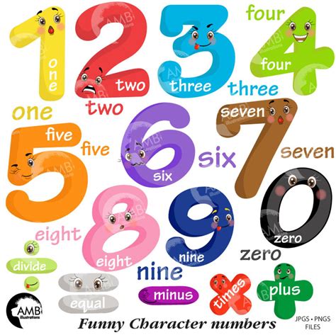 Funny Emoticon Numbers Clipart Number Faces Counting Numbers Etsy