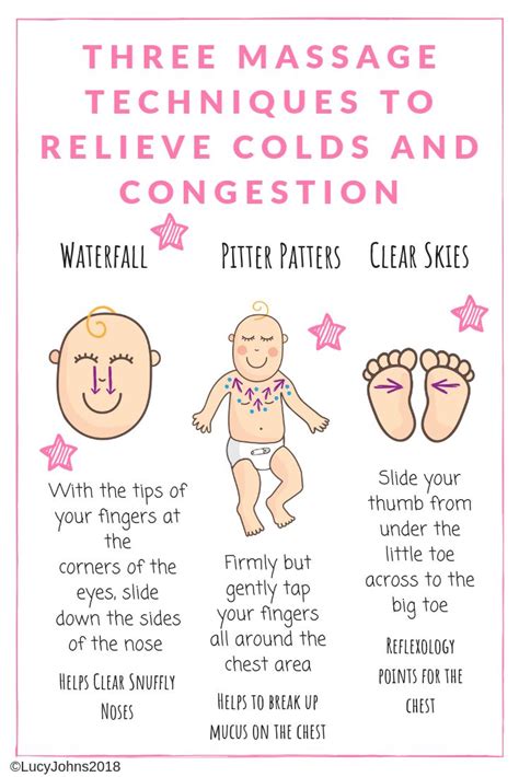 Baby Massage For Colds Congestion And Mucus — Lucys Angels Baby