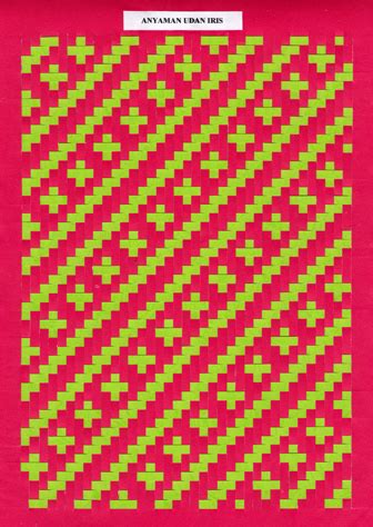 ·↑ bausastra jawa balai bahasa yogyakarta· ↑ bausastra jawa balai bahasa yogyakarta· ↑ bausastra jawa balai bahasa yogyakarta· ↑ kamus lengkap bahasa jawa, s.a. Contoh Motif Anyaman yang ada di Indonesia dari Bahan ...