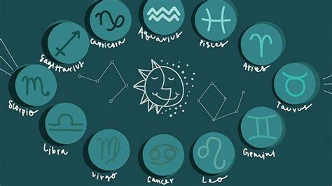 Ramalan Zodiak Peruntungan Dan Nasib Menurut Metode Horoskop Hari Ini