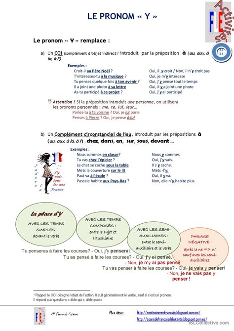 LE PRONOM Y guide de grammaire Français FLE fiches pedagogiques pdf doc