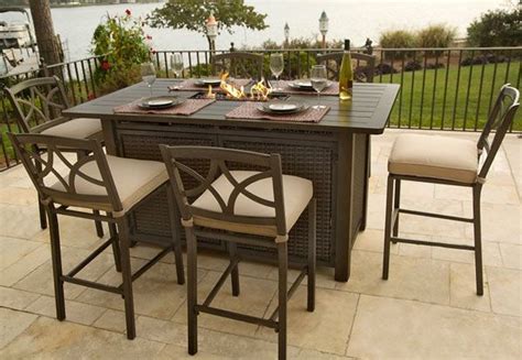 If this is your first time here, welcome!!! Bar Height Fire Pit Table: What I Like About the Agio ...