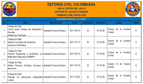 Defensa Civil Colombiana Junta Centro Del Valle Plan De Trabajo Grupo Ger