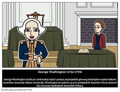 George Washington Prvi Američki Predsjednik