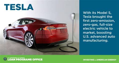 Tesla Department Of Energy