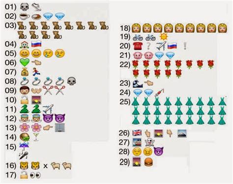 El juego del 1 al 9. Juegos de WhatsApp - Imagui