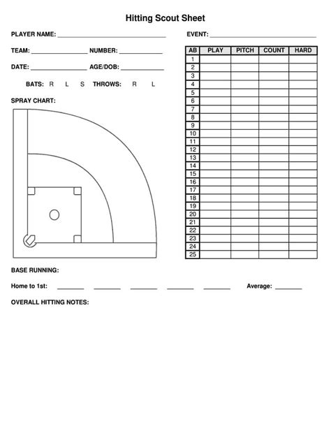 Baseball Scouting Report Template Professional Template