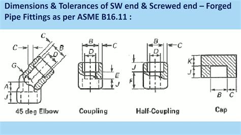 Piping Engineering Tolerances Dimensional Tolerances Of Commonly Used Pipes Fittings