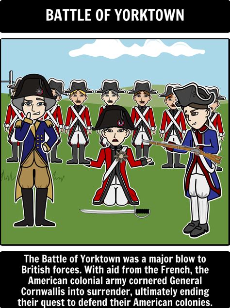 Cartoon Battle Of Bunker Hill Carinewbi