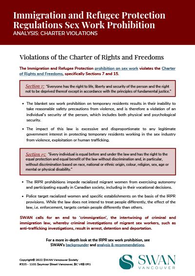 immigration and refugee protection regulations irpr sex work prohibition charter violations