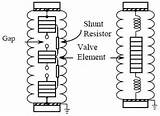 Electrical Resistors Images