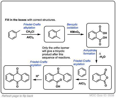 A Reaction Map PDF For Benzene And Aromatic Compounds