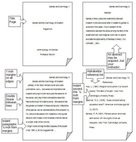 Sample Student College Apa Format Paper Sample Apa Outline Template