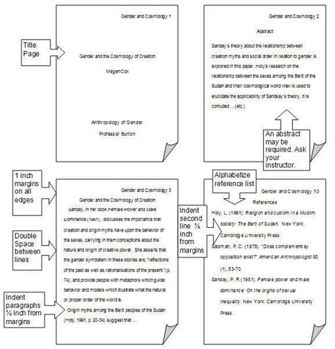 The apa style guide addresses a wide variety of formatting issues in academic writing regarding citations within the text of the work and the references along with the. Apa format Paper Template the Best How to Write A Good ...