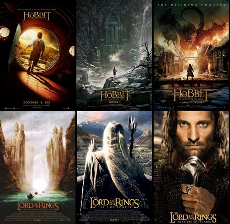Agentnico Reviews Middle Earth Movies Ranking