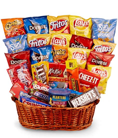 Chips Candy And More T Basket